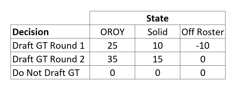 https://sumersports.com/wp-content/uploads/2023/06/Fig1_Data.png